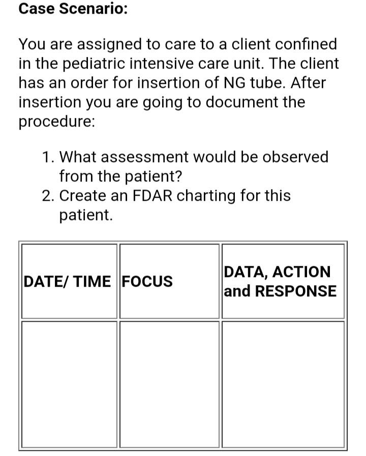 Case Scenario You Are Assigned To Care To A Client Confined In The Pediatric Intensive Care Unit The Client Has An Ord 1