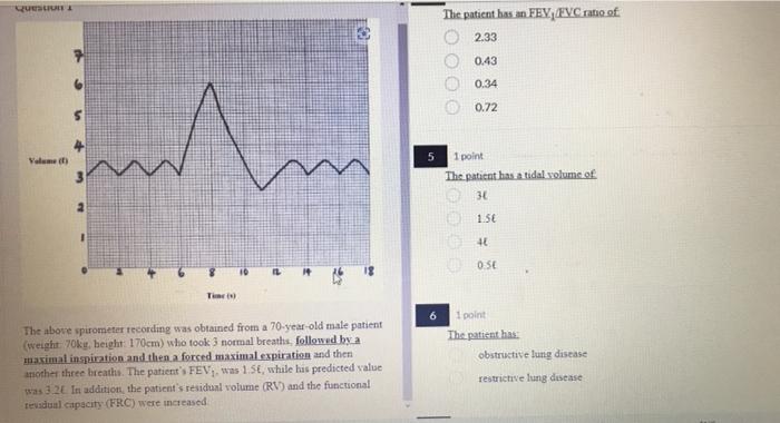 Que The Patient Has An Fey Fvc Ratio Of Co 2 33 0 43 0 34 0 72 Volume 1 Point The Patient Has A Tidal Volume Of 3 2 1
