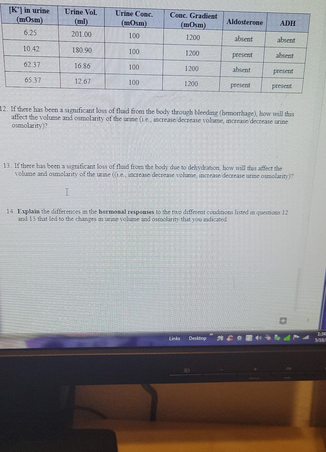 K In Urine Mosm Urine Vol Ml 201 00 Urine Conc Mosm Conc Gradient Mosm Aldosterone Adh 100 1200 Absent Abs 1