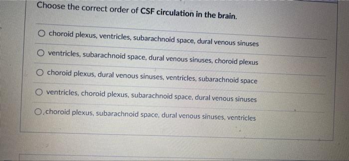 Choose The Correct Order Of Csf Circulation In The Brain O Choroid Plexus Ventricles Subarachnoid Space Dural Venous 1