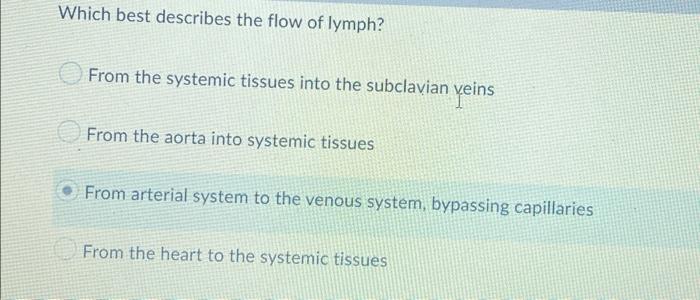 Which Best Describes The Flow Of Lymph From The Systemic Tissues Into The Subclavian Veins From The Aorta Into Systemic 1