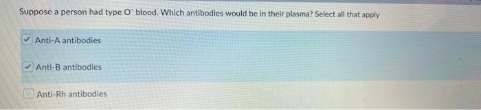 Suppose A Person Had Type O Blood Which Antibodies Would Be In Their Plasma Select All That Apply Anti A Antibodies An 1