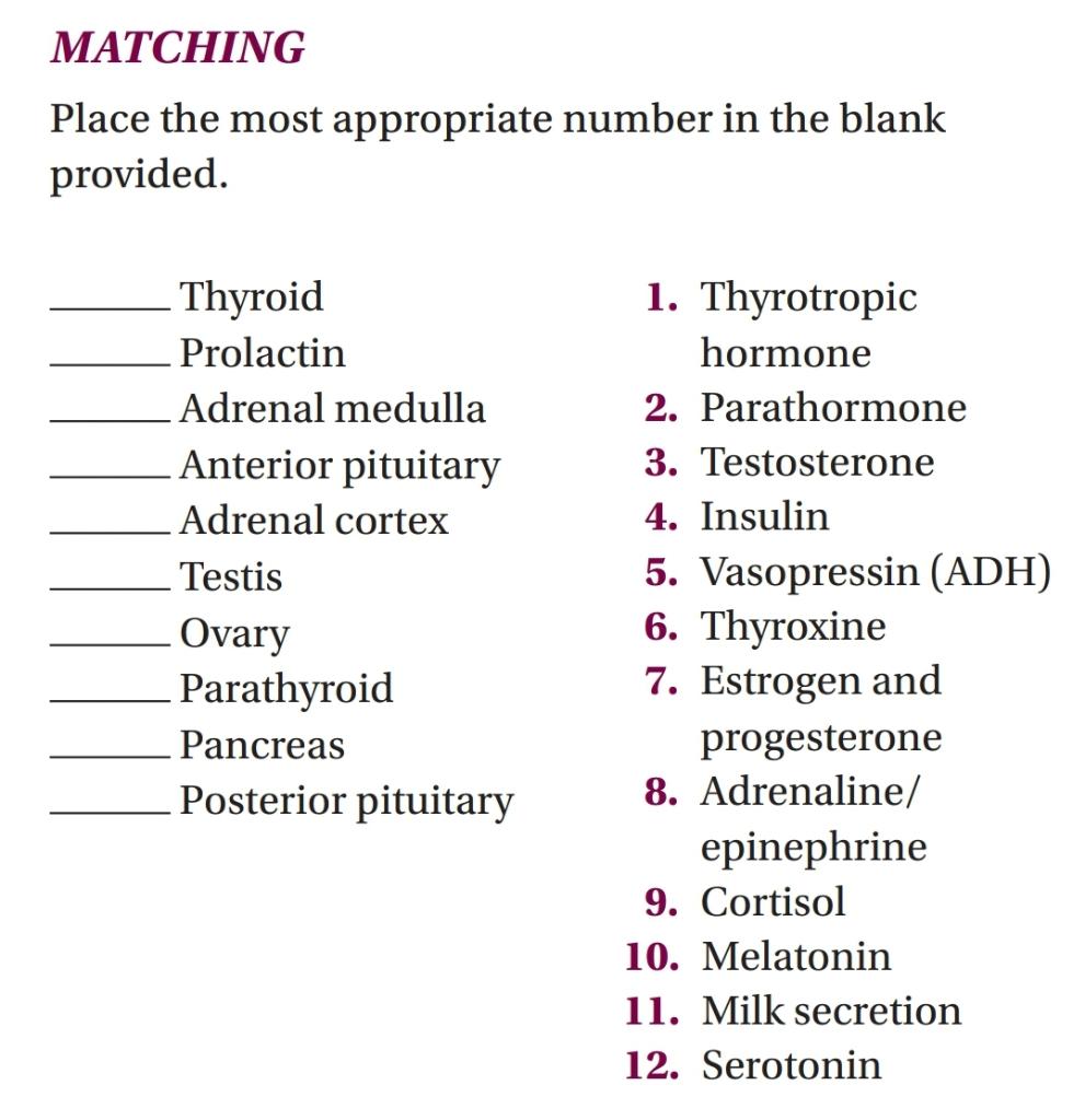 Matching Place The Most Appropriate Number In The Blank Provided Thyroid Prolactin 1 Thyrotropic Hormone Adrenal Medul 1