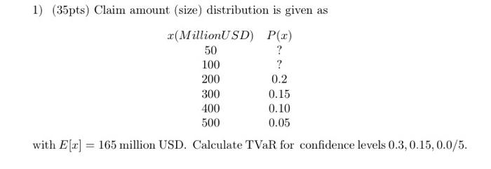 1 35pts Claim Amount Size Distribution Is Given As Million Usd P X 50 100 0 2 300 0 15 0 10 500 0 05 With E 1