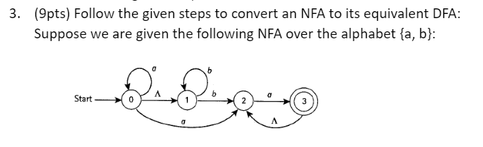 3 9pts Follow The Given Steps To Convert An Nfa To Its Equivalent Dfa Suppose We Are Given The Following Nfa Over Th 1
