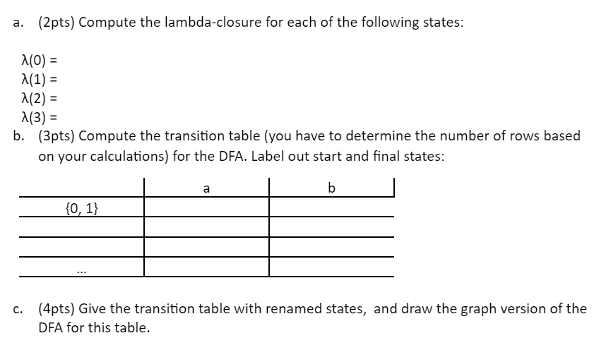 3 9pts Follow The Given Steps To Convert An Nfa To Its Equivalent Dfa Suppose We Are Given The Following Nfa Over Th 2