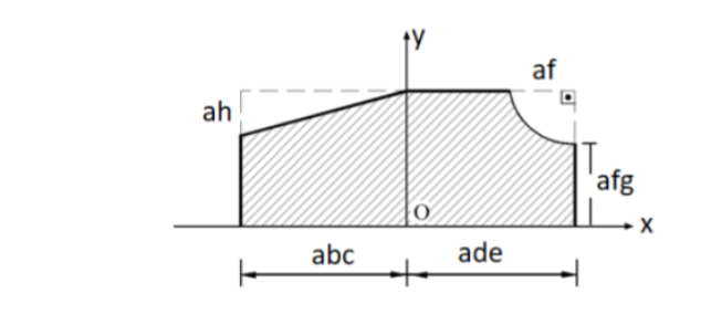 Can You Answer In Matlab Form Thank You Ah 19 Abc 190 Ade 142 Af 10 Write A Program That Calculates The Centroid Of The 3