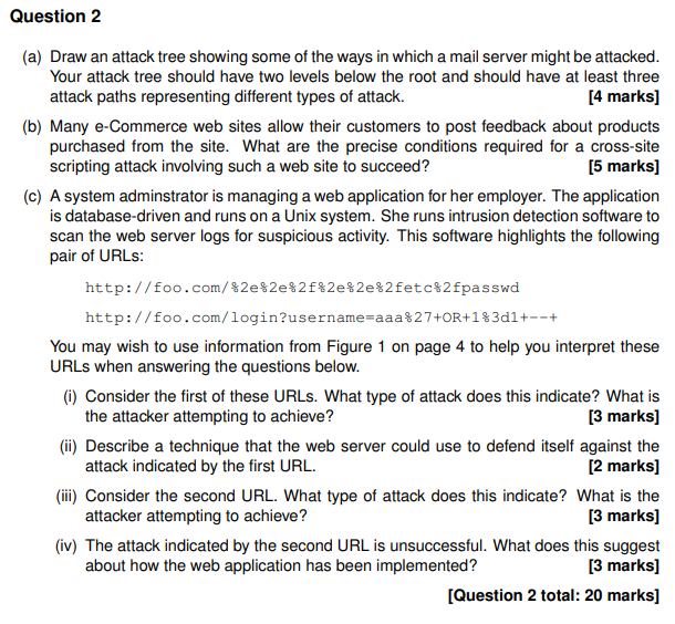 Question 2 A Draw An Attack Tree Showing Some Of The Ways In Which A Mail Server Might Be Attacked Your Attack Tree S 1
