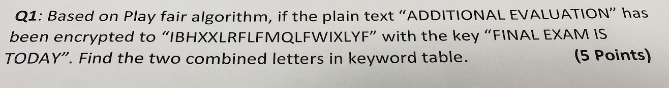 Q1 Based On Play Fair Algorithm If The Plain Text Additional Evaluation Has Been Encrypted To Ibhxxlrflfmqlfwixlyf 1
