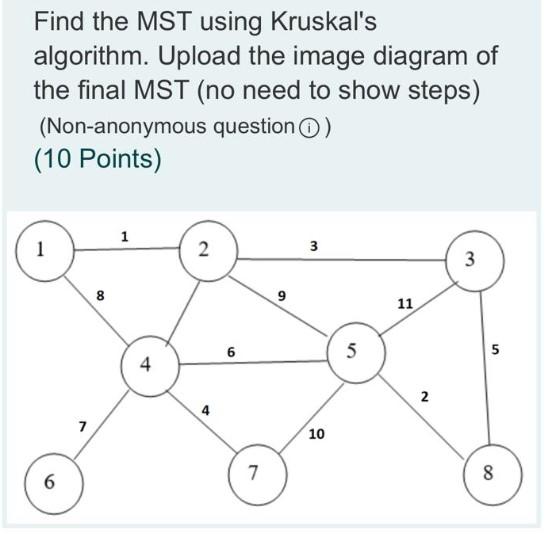 Find The Mst Using Kruskal S Algorithm Upload The Image Diagram Of The Final Mst No Need To Show Steps Non Anonymous 1