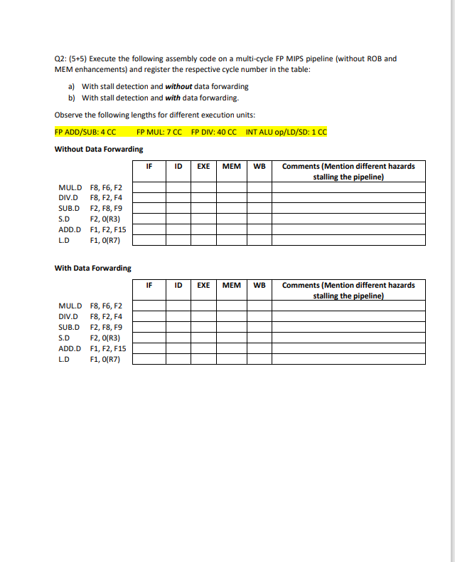 Comp 452 Computer Architecture Assignment 1 Deadline Wednesday May 25th Total Marks 25 Roll No Instructions Failur 2
