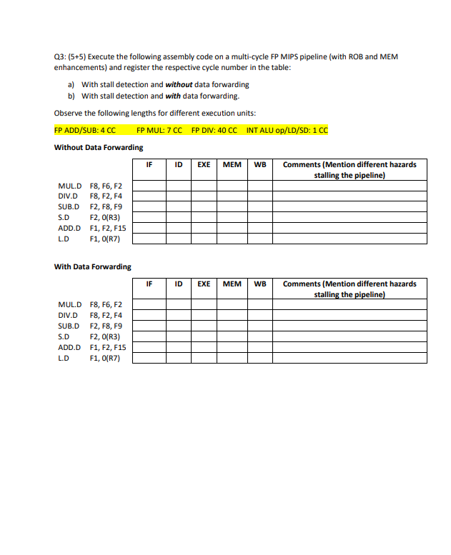 Comp 452 Computer Architecture Assignment 1 Deadline Wednesday May 25th Total Marks 25 Roll No Instructions Failur 3