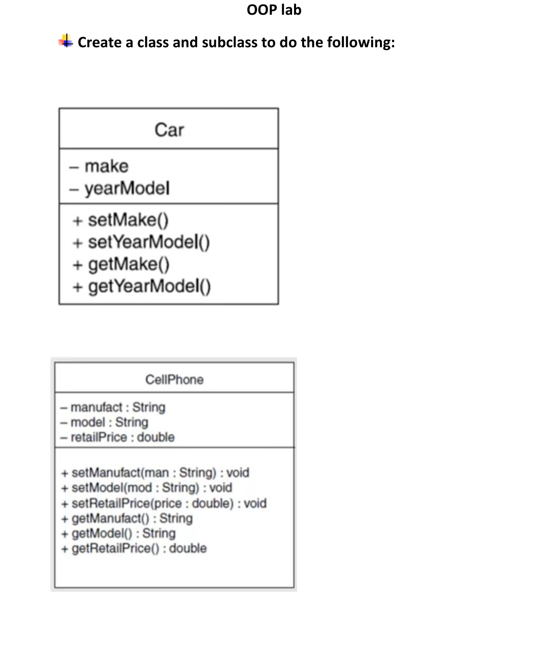 Oop Lab Create A Class And Subclass To Do The Following Car Make Yearmodel Setmake Set Yearmodel Getmake 1
