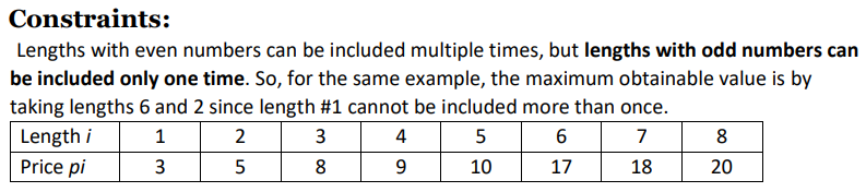 Can Someone Solve The Constraint Using Java Cutting Rod Problem 1