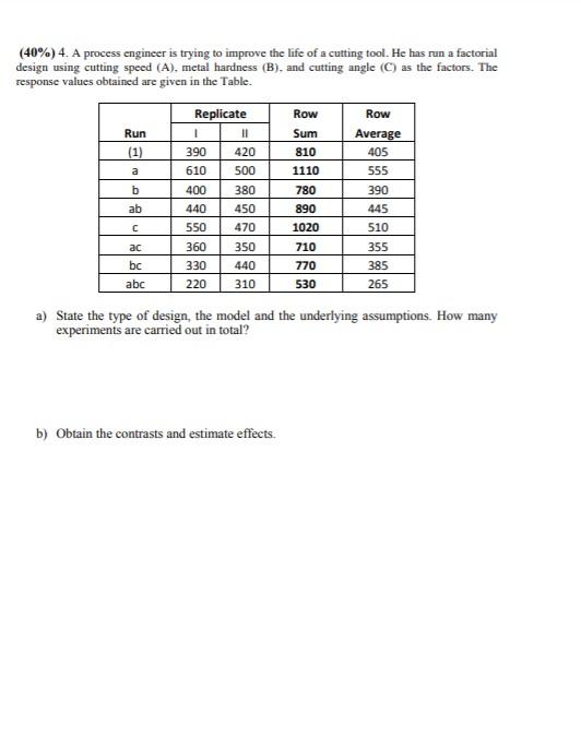 40 4 A Process Engineer Is Trying To Improve The Life Of A Cutting Tool He Has Run A Factorial Design Using Cutting 1