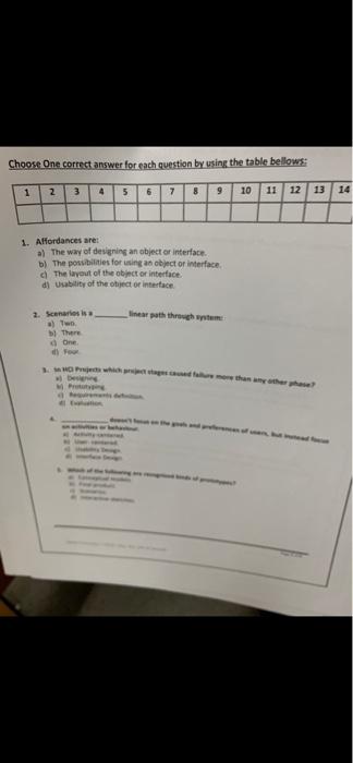 Choose One Correct Answer For Each Question By Using The Table Bellows 1 2 3 4 5 6 7 8 9 10 11 12 13 14 1 Affordances 1