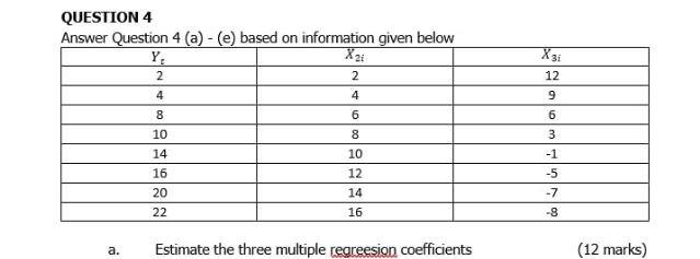 Question 4 Answer Question 4 A E Based On Information Given Below Y 2 2 4 4 8 10 6 8 12 9 6 3 1 5 7 8 14 16 10 1