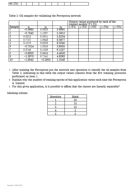 Can I Get The Answers For These Questions In Coding This Is The Training Data 2