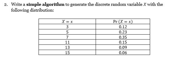 2 Write A Simple Algorithm To Generate The Discrete Random Variable X With The Following Distribution Uw X X 3 5 7 1 1