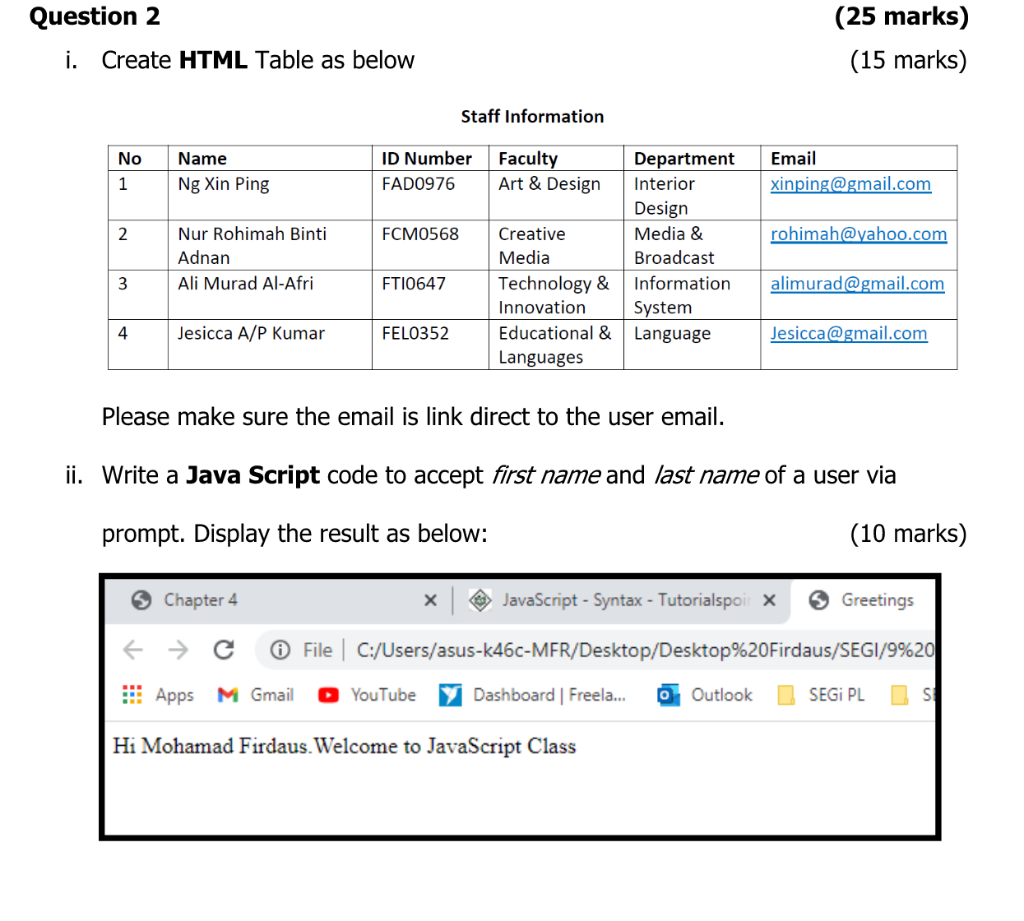 Question 2 25 Marks 15 Marks I Create Html Table As Below Staff Information No Name Email Id Number Faculty Fad0976 1