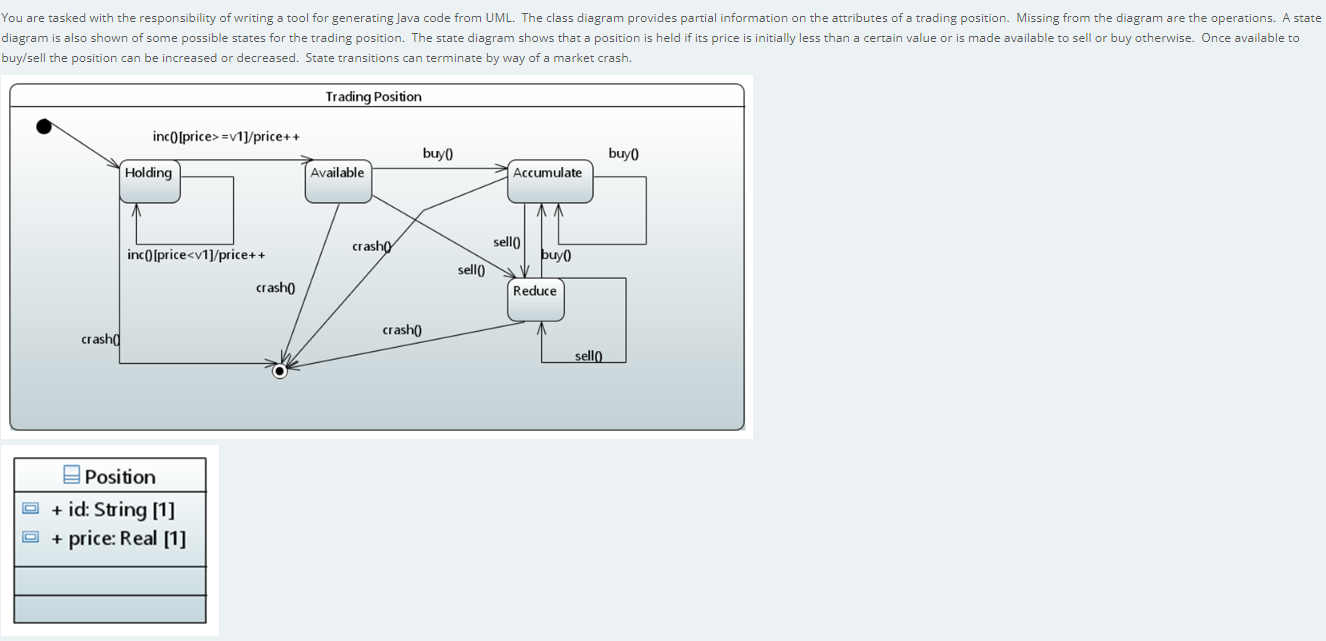 You Are Tasked With The Responsibility Of Writing A Tool For Generating Java Code From Uml The Class Diagram Provides P 1