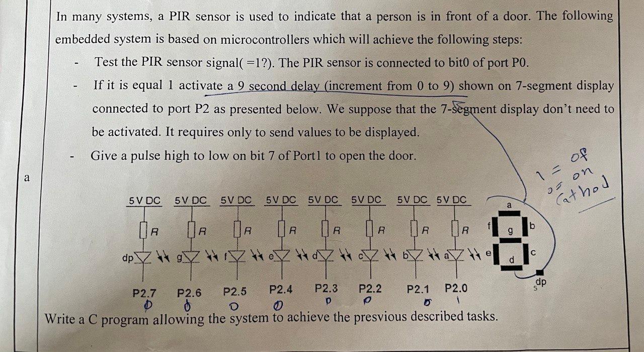 In Many Systems A Pir Sensor Is Used To Indicate That A Person Is In Front Of A Door The Following Embedded System Is 1