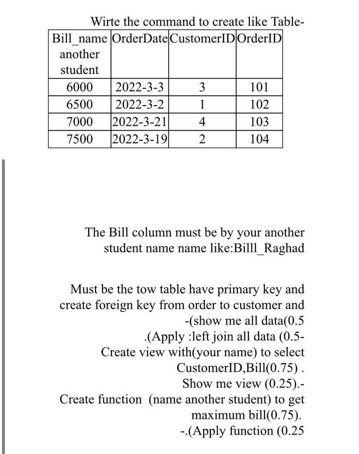 Sql Oracle Commands 2