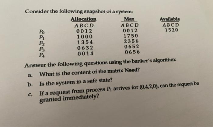 Consider The Following Snapshot Of A System Allocation Max Available Abcd Abcd Abcd Po 0012 0012 1520 P1 1000 1750 P 1 1