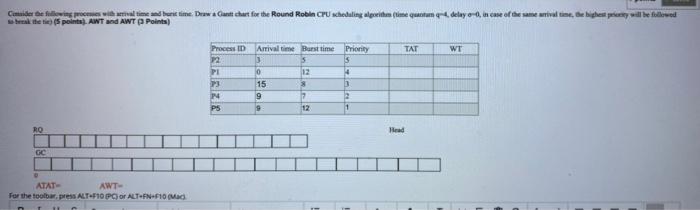 Consider The Following Processes With Arrival Time And Burst Time Draw A Gantt Chart For The Round Robin Cpu Scheduling 1