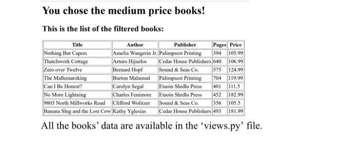 You Need To Make A Book Store Web Application Of Two Pages 1 The Books Page Where You Show All The Books In Your Stor 2