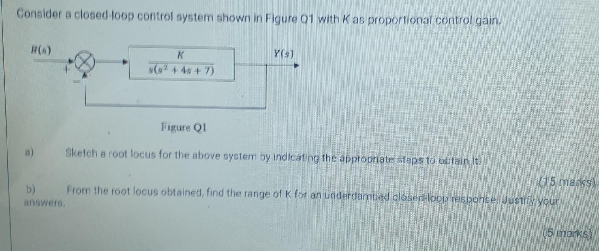 Consider A Closed Loop Control System Shown In Figure Q1 With K As Proportional Control Gain R S Y S K 5 45 7 Fi 1