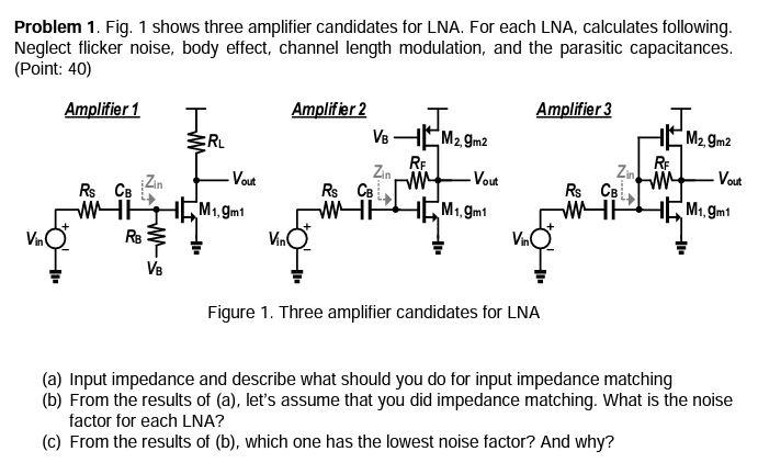 Problem 1 Fig 1 Shows Three Amplifier Candidates For Lna For Each Lna Calculates Following Neglect Flicker Noise B 1