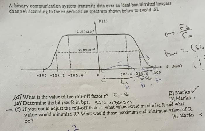 A Binary Communication System Transmits Data Over An Ideal Bandlimited Lowpass Channel According To The Raised Cosine Sp 1