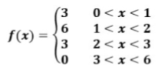 Determine The Fourier Series Of The Function Shown 1
