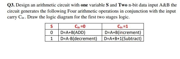 Q3 Design An Arithmetic Circuit With One Variable S And Two N Bit Data Input A B The Circuit Generates The Following Fo 1