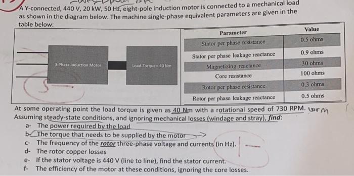 Ay Connected 440 V 20 Kw 50 Hz Eight Pole Induction Motor Is Connected To A Mechanical Load As Shown In The Diagram 1