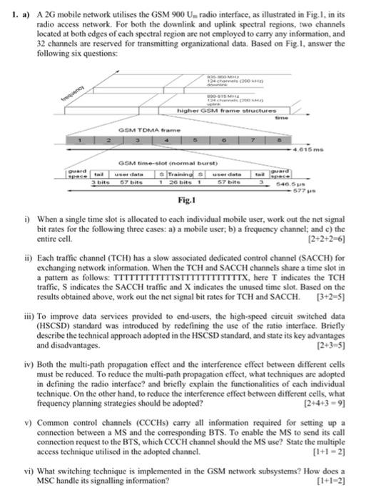 1 A A 2g Mobile Network Utilises The Gsm 900 U Radio Interface As Illustrated In Fig 1 In Its Radio Access Network 1