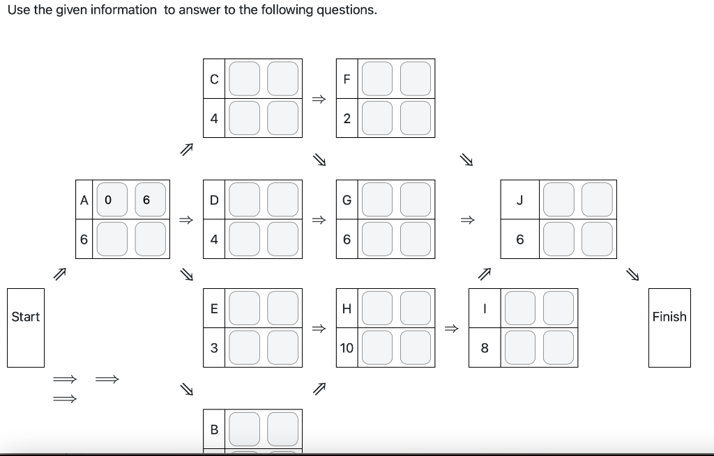 Suppose That You Have To Schedule And Coordinate The Various Activities For An Accounting Project The Project Can Be Su 1
