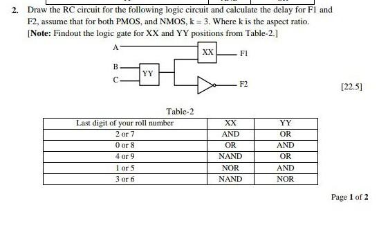 2 Draw The Rc Circuit For The Following Logic Circuit And Calculate The Delay For F1 And F2 Assume That For Both Pmos 1