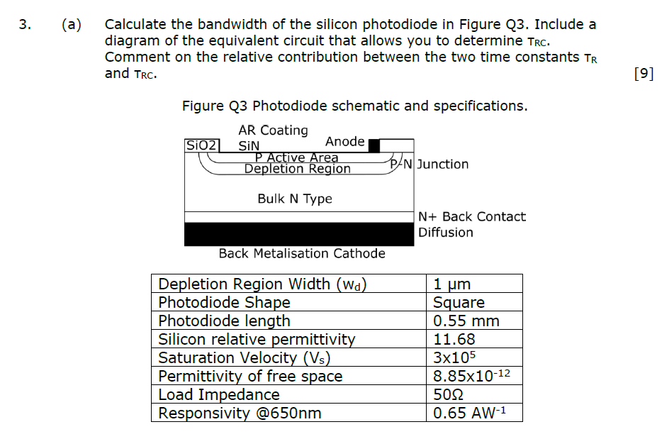 3 A Calculate The Bandwidth Of The Silicon Photodiode In Figure Q3 Include A Diagram Of The Equivalent Circuit That 1