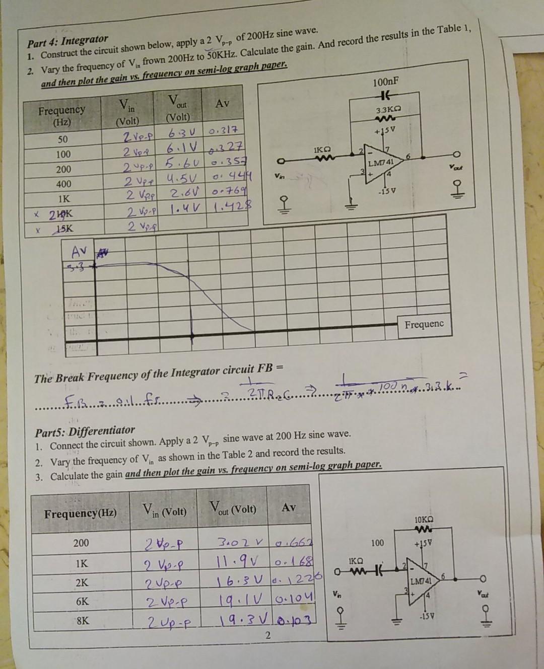 Part 4 Integrator Of 200hz Sine Wave 1 Construct The Circuit Shown Below Apply A 2 Vp P 2 Vary The Frequency Of V 1