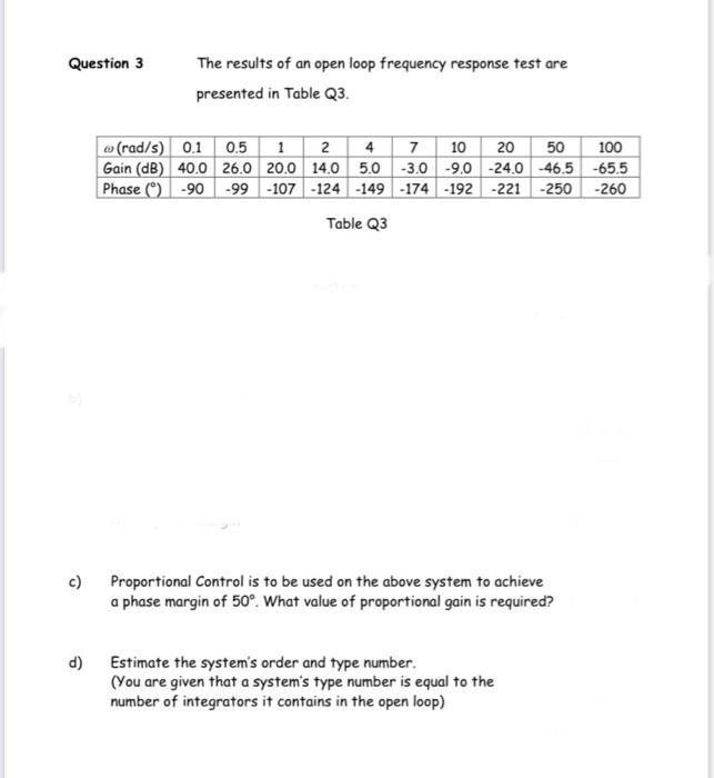 Question 3 The Results Of An Open Loop Frequency Response Test Are Presented In Table Q3 Rad S 0 1 0 5 1 2 4 7 10 20 1