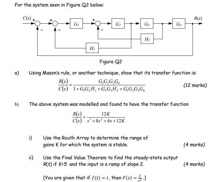 For The System Seen In Figure Q2 Below C S R S G G G3 G4 H H Figure Q2 A Using Mason S Rule Or Another Techniqu 1