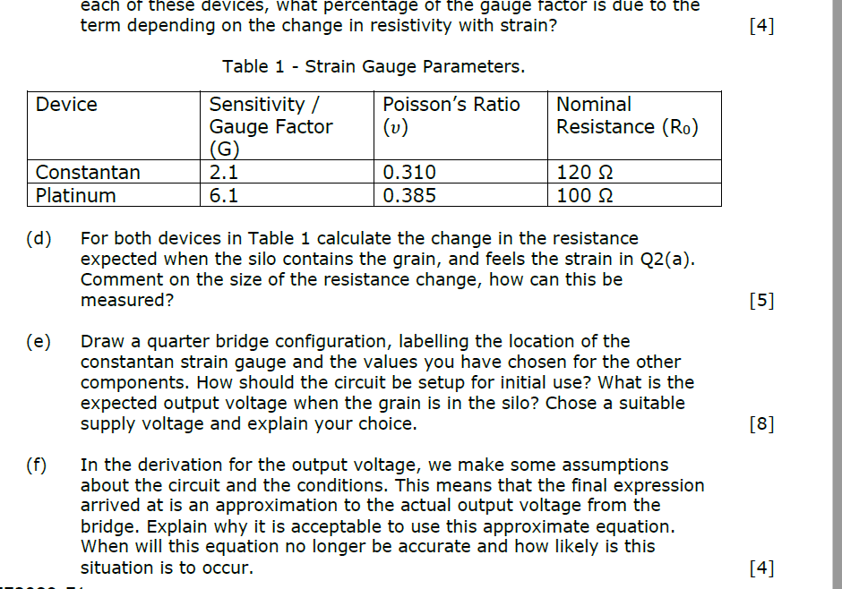 Each Of These Devices What Percentage Of The Gauge Factor Is Due To The Term Depending On The Change In Resistivity Wit 1