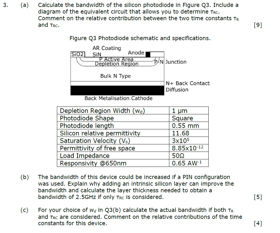 3 A Calculate The Bandwidth Of The Silicon Photodiode In Figure Q3 Include A Diagram Of The Equivalent Circuit That 1