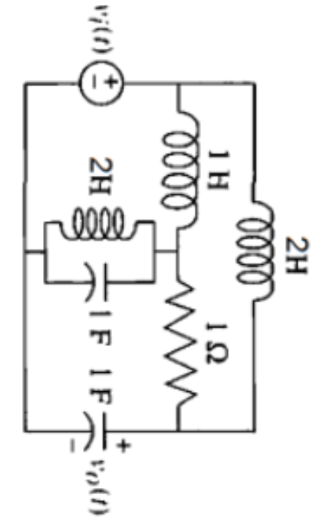 Find The Transfer Function G S Vo S Vi S Using Mesh Analysis 1