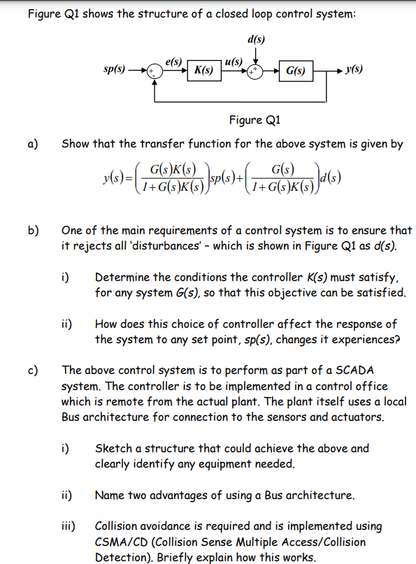 Figure Q1 Shows The Structure Of A Closed Loop Control System D S E S U S Sp S K S G S Y S Figure Q1 A Show Tha 1