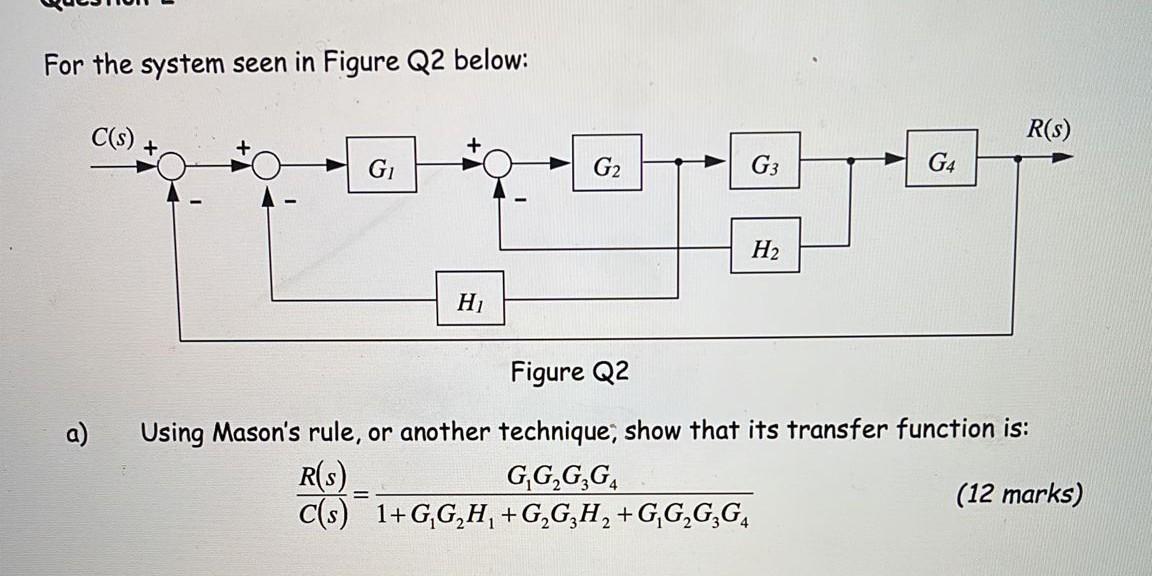 For The System Seen In Figure Q2 Below C S G G G3 G4 H H Figure Q2 A Using Mason S Rule Or Another Technique Sh 1