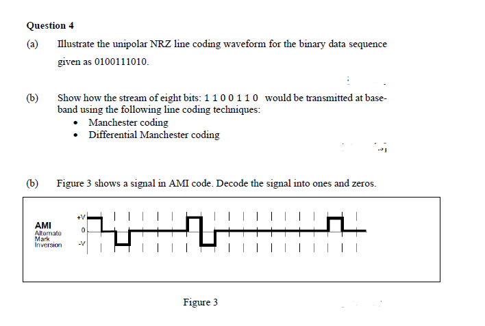 Question 4 A Illustrate The Unipolar Nrz Line Coding Waveform For The Binary Data Sequence Given As 0100111010 B Sh 1