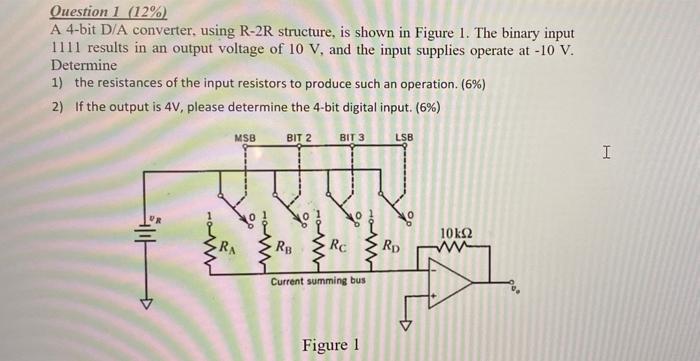 Question 1 12 A 4 Bit D A Converter Using R 2r Structure Is Shown In Figure 1 The Binary Input 1111 Results In An 1